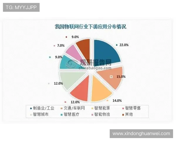 皇马与华体会体育网站合作的历史沿革及未来合作前景